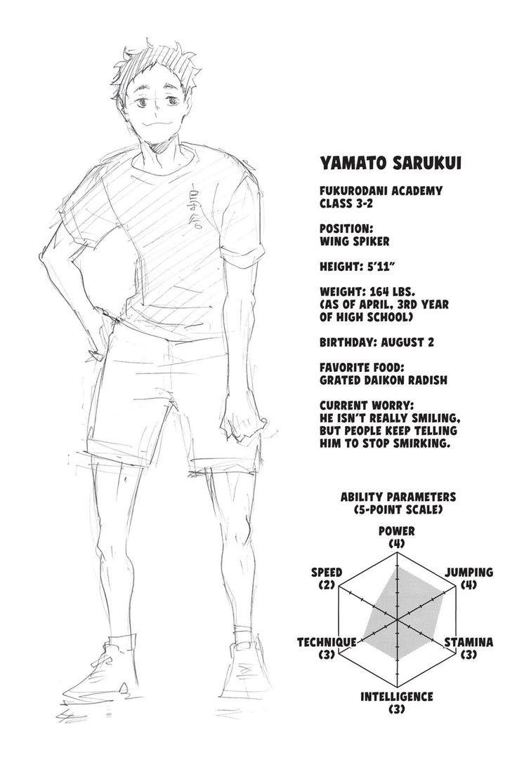 Haikyuu Chapter 94 | Read Haikyuu!! Manga Online | Haikyuu characters