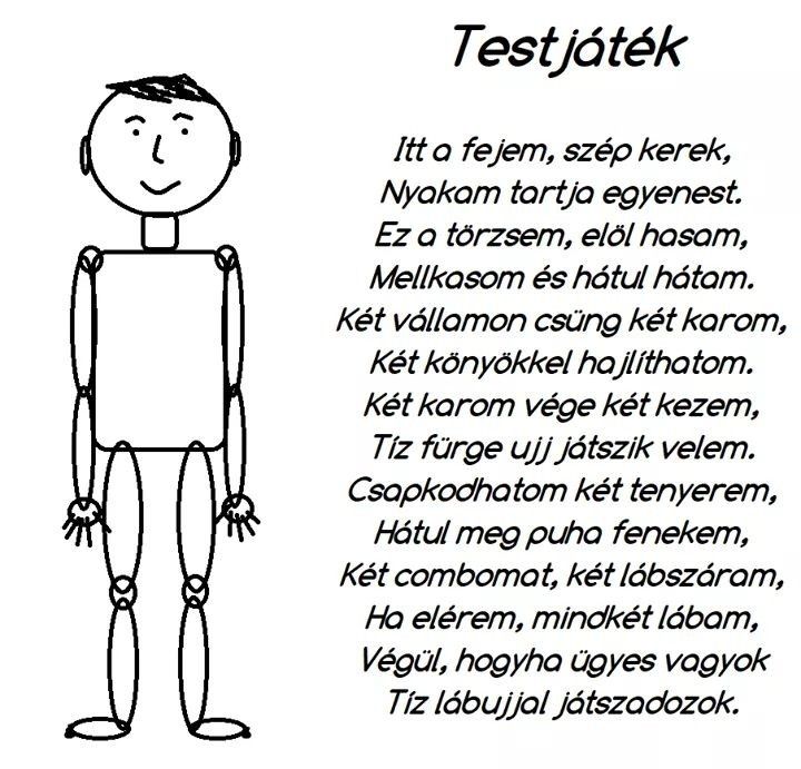 ismerd testrészek az óvodában