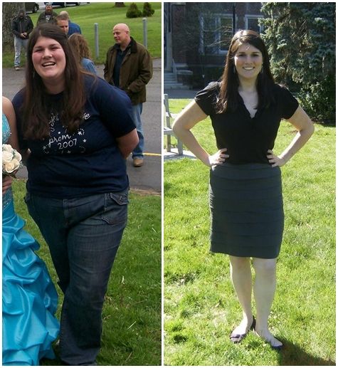 Foods you john goodman weight loss diet Personal Information will Lifelong john goodman weight loss diet campaign will allow