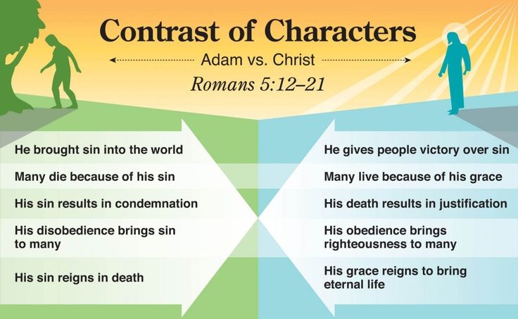 Adam Vs Christ Romans 5 12 21 Understanding The Bible Bible adam-vs-christ-romans-5-12-21-understanding-the-bible-bible