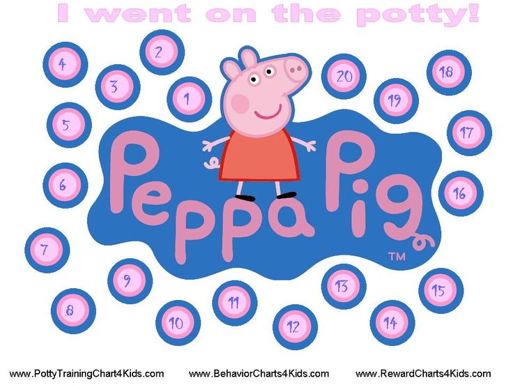 sticker charts for toilet training