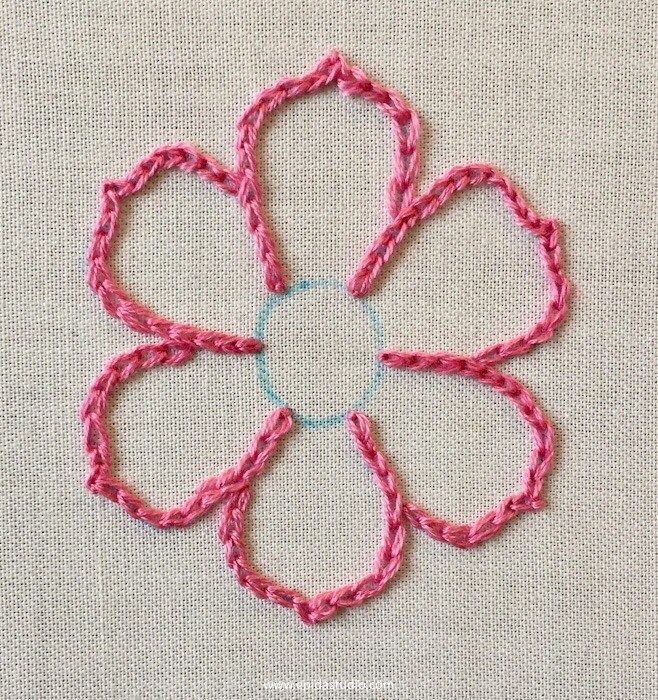 Stitching a motif with chain stitch | Epida Studio | Chain stitch