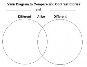 comparing and contrasting with a venn diagram big universe blog big venn diagram