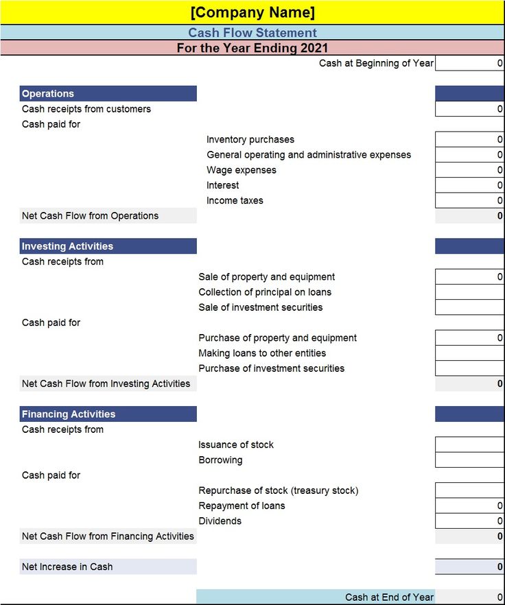 cash flow statement template free report templates mapping trial balance to financial statements grant acquittal audit cash flow statement template free report templates mapping trial balance to financial statements grant acquittal audit
