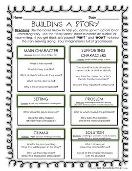 Help writing a paper outline