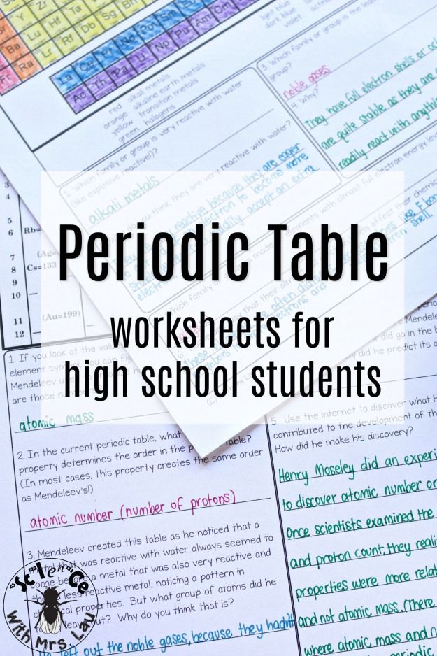 The Periodic Trail (Periodic Trends Game and Worksheet