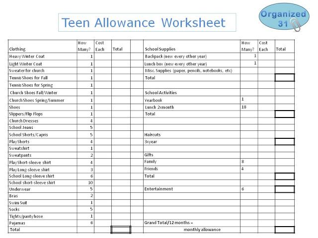 7 best Kids finances images on Pinterest Dave ramsey, College - dave ramsey budget spreadsheet 7 best Kids finances images on Pinterest Dave ramsey, College - dave ramsey budget spreadsheet