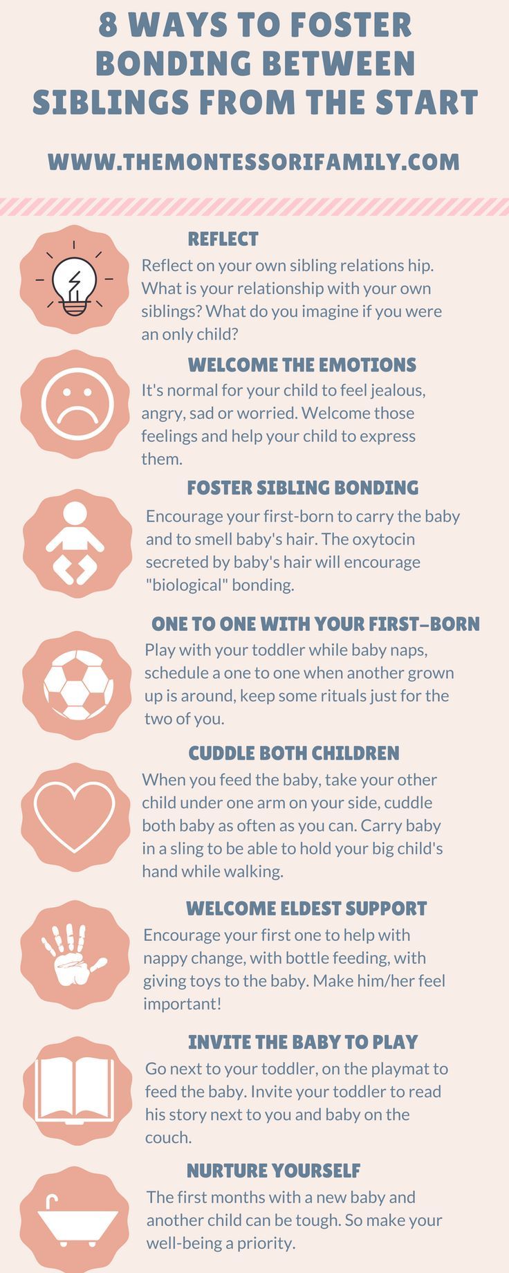 Parenting Tips Pdf
