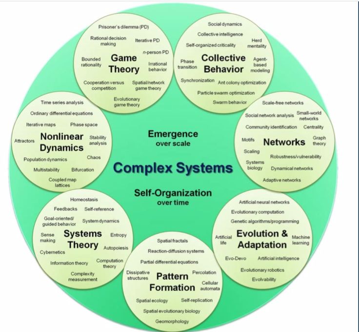 tok and psychology You are here: theory of knowledge theories of perception theories of perception on a straightforward view, we directly perceive the world as it is the way that things look, feel, smell, taste, and sound is the way that they are. tok and psychology You are here: theory of knowledge theories of perception theories of perception on a straightforward view, we directly perceive the world as it is the way that things look, feel, smell, taste, and sound is the way that they are.