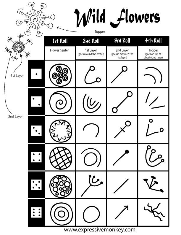 116 best Art Games images on Pinterest | Classroom ideas, Art ... 116 best Art Games images on Pinterest | Classroom ideas, Art ...
