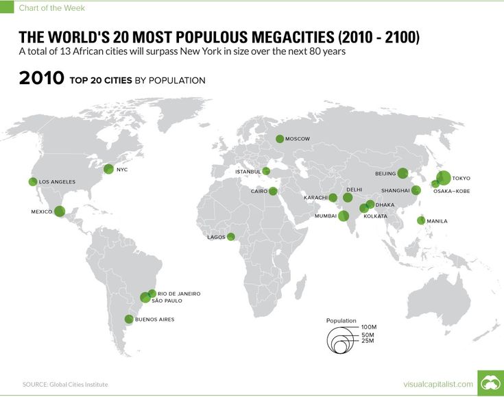 246 best Map images on Pinterest Maps, Israel trip and At peace - new world map by population 246 best Map images on Pinterest Maps, Israel trip and At peace - new world map by population