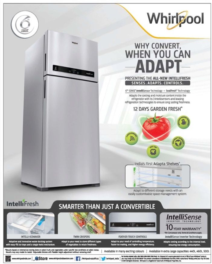 The Significance Of Buying A Double Door Fridge In 2021 Double Door Fridge Fridge Models Refrigerator