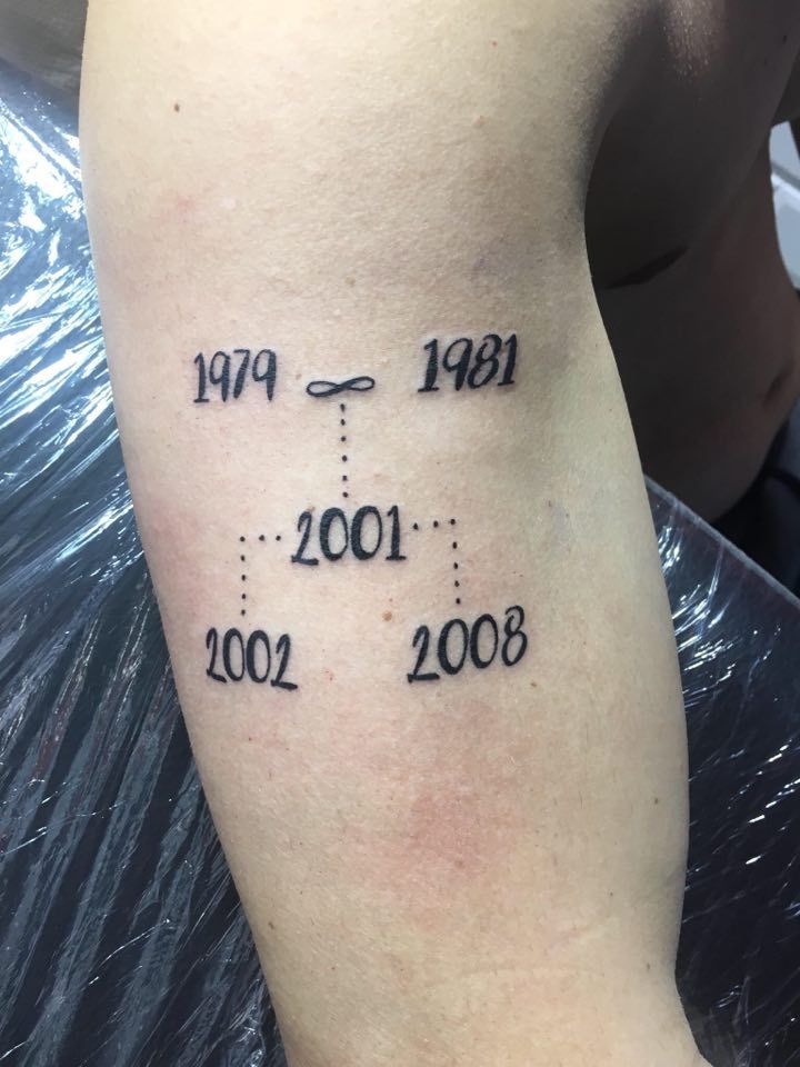Family Tattoo Tattoos familie, Tattoo und piercing, Text tattoo