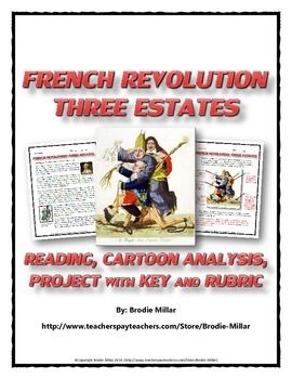 an analysis of the french revolutions history 875 1125 85 11 historycom a dethroned king, a flamboyant queen, the storming of a fortress prison and the terror of the guillotine - the french revolution has all of the ingredients. an analysis of the french revolutions history 875 1125 85 11 historycom a dethroned king, a flamboyant queen, the storming of a fortress prison and the terror of the guillotine - the french revolution has all of the ingredients.