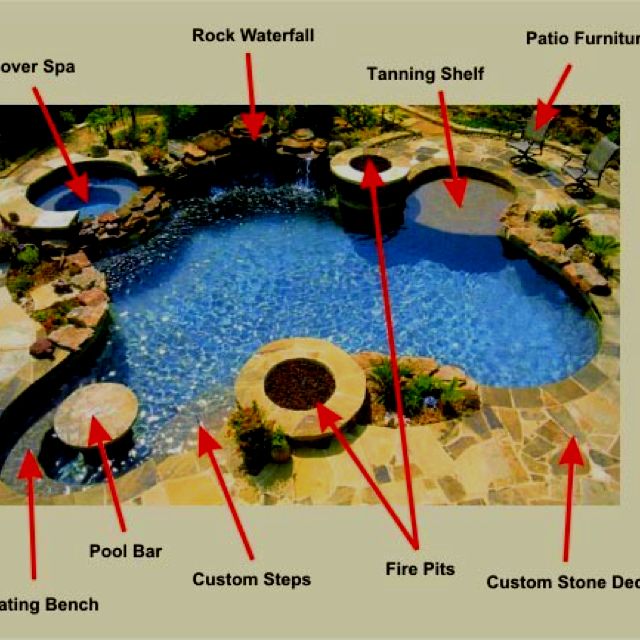 Backyard Pool Designs With Slides best 25+ lagoon pool ideas on pinterest | natural backyard pools Backyard Pool Designs With Slides best 25+ lagoon pool ideas on pinterest | natural backyard pools