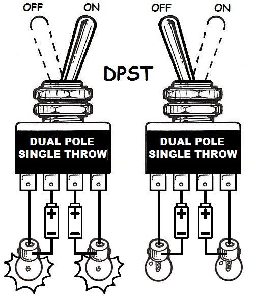 How To Add Turn Signals And Wire Them Up The Basics