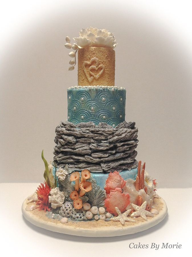 Is Cake By The Ocean Is Cake By The Ocean