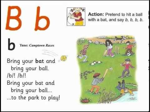 Jolly Phonics Letter Sound Strips Free Download Jolly Phonics Letter Sound Strips Free Download
