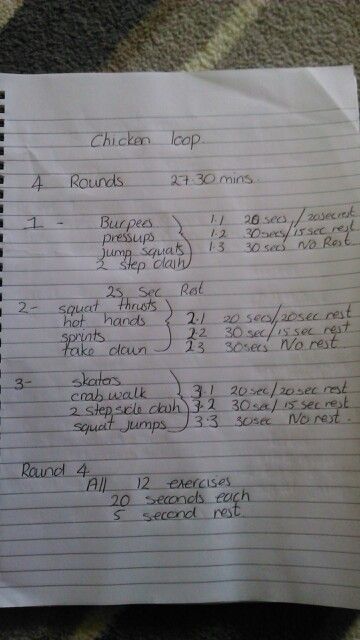 Does drinking coffee help in weight loss photo 8
