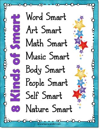 8 best Multiple Intelligence Theory images on Pinterest Multiple - iq chart template 8 best Multiple Intelligence Theory images on Pinterest Multiple - iq chart template