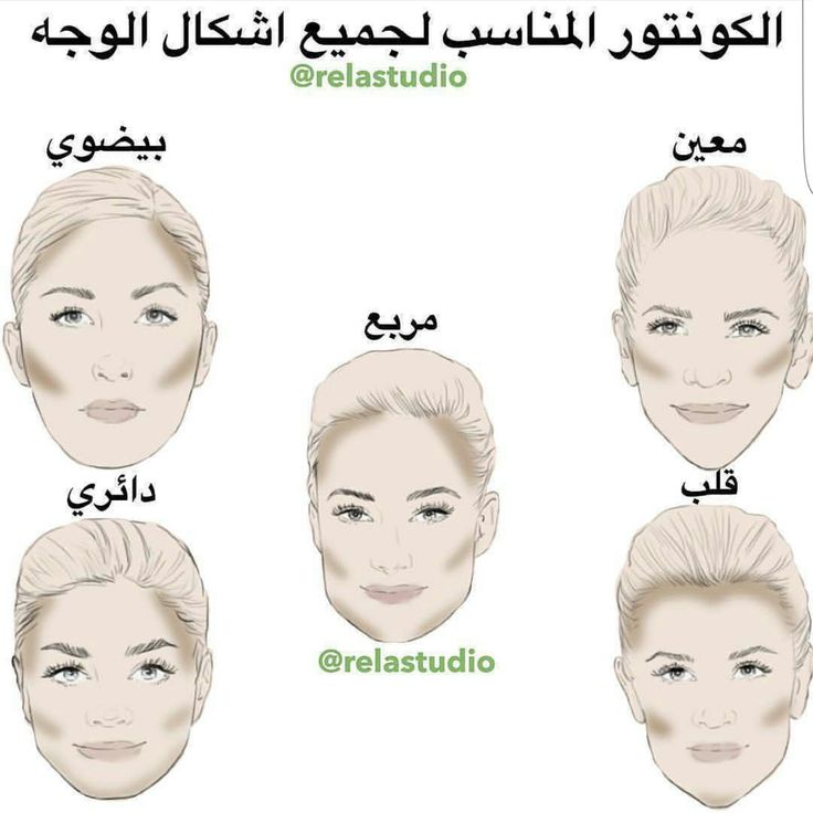 Pin By Alaq Hazem On Make Up Makeup Artist Tips Makeup Spray Learn Makeup