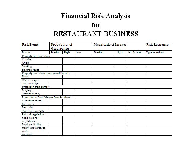 The 25+ best Risk analysis ideas on Pinterest 5 s lean, Kaizen - threat assessment template The 25+ best Risk analysis ideas on Pinterest 5 s lean, Kaizen - threat assessment template