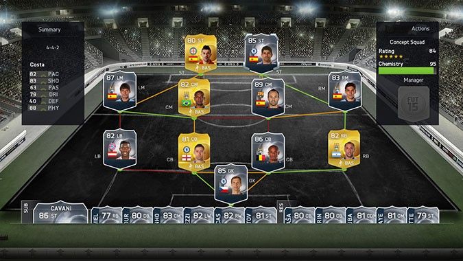 Fifa 15 ultimate team trading strategies