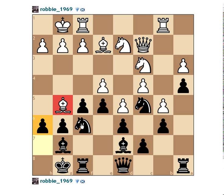 46 best Chess images on Pinterest Chess, Chess sets and Chess games - chess score sheet 46 best Chess images on Pinterest Chess, Chess sets and Chess games - chess score sheet