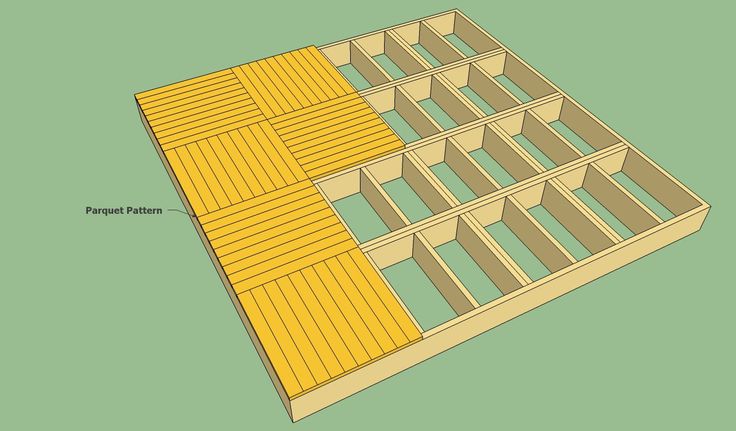 Decking patterns HowToSpecialist - How to Build, Step by ... Decking patterns HowToSpecialist - How to Build, Step by ...