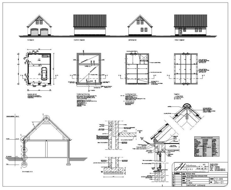 https://i.pinimg.com/736x/6e/5c/24/6e5c2431fa7b4e3fcc5999e5bbd6b0cc--carport-close-image.jpg