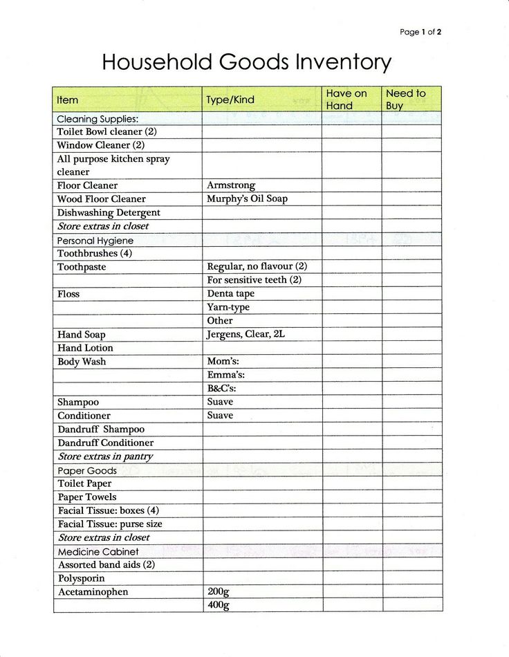Pin by Maria Reynolds on 12 month stock up Pantry inventory, Kitchen Pin by Maria Reynolds on 12 month stock up Pantry inventory, Kitchen