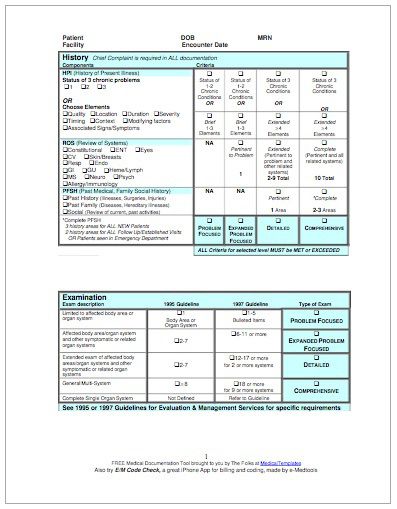 61 best Coding images on Pinterest Knowledge, Nursing and Gym - medical billing resume 61 best Coding images on Pinterest Knowledge, Nursing and Gym - medical billing resume