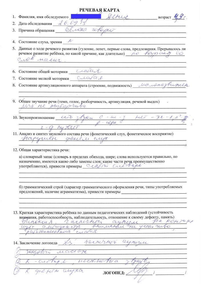 Логопедические самоанализы