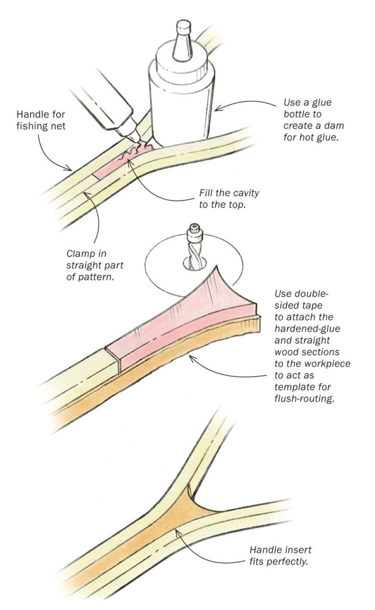 Pin On Workshop Tips Tricks And Hacks