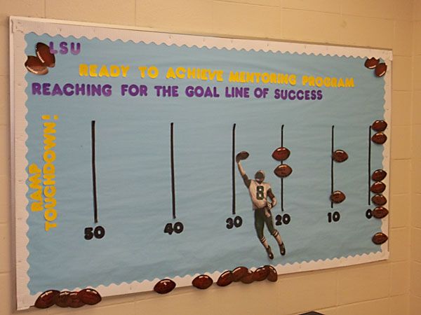 46 best motivational boards images on Pinterest Murals 46 best motivational boards images on Pinterest Murals