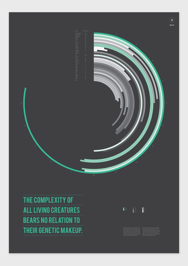 designs for cover page