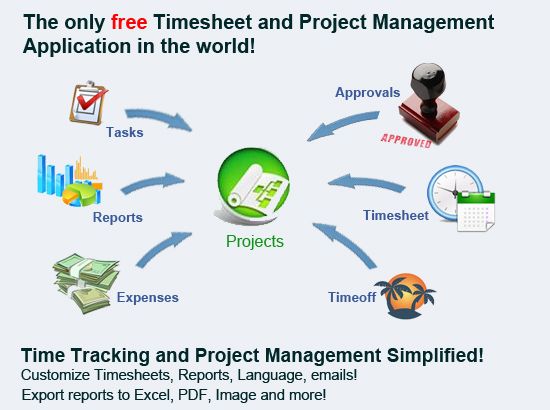 Best 25+ Online timesheet ideas on Pinterest Timesheet software - employee timesheet Best 25+ Online timesheet ideas on Pinterest Timesheet software - employee timesheet