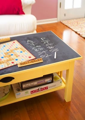 86 best coffee tablescapes images on pinterest | coffee table 86 best coffee tablescapes images on pinterest | coffee table