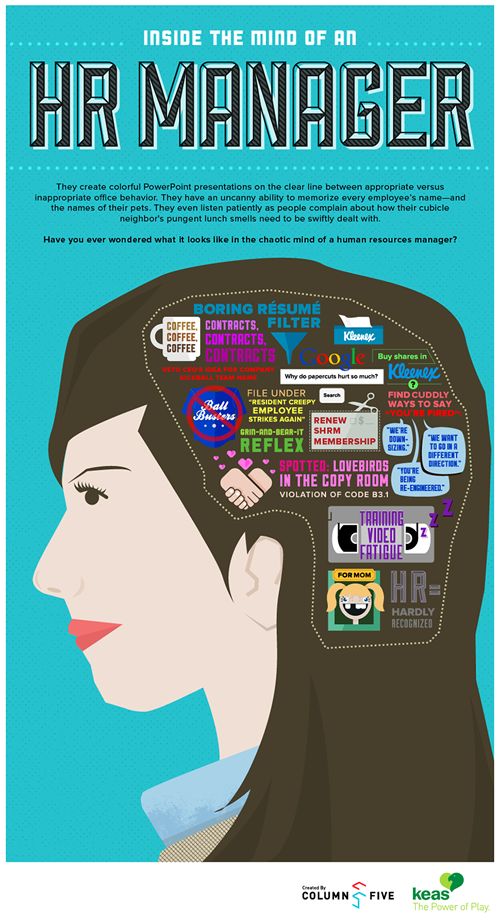 65 best Human resources images on Pinterest Human resources - hr professional resume 65 best Human resources images on Pinterest Human resources - hr professional resume