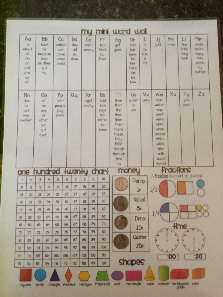 Sunday Linky! Fabulous In First 2nd grade writing, Word Sunday Linky! Fabulous In First 2nd grade writing, Word