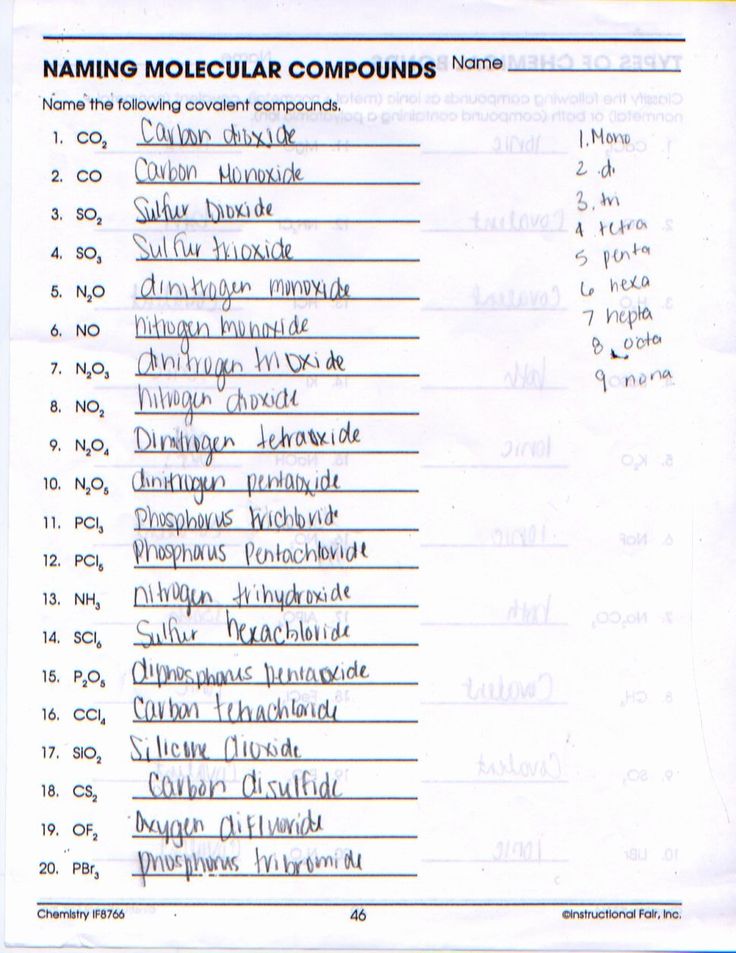 50 Naming Chemical Compounds Worksheet Answers in 2020