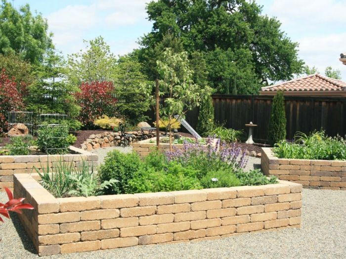 58 best Garten Ideen images on Pinterest Backyard ideas, Garden - auswahl materialien terrassenuberdachung 58 best Garten Ideen images on Pinterest Backyard ideas, Garden - auswahl materialien terrassenuberdachung