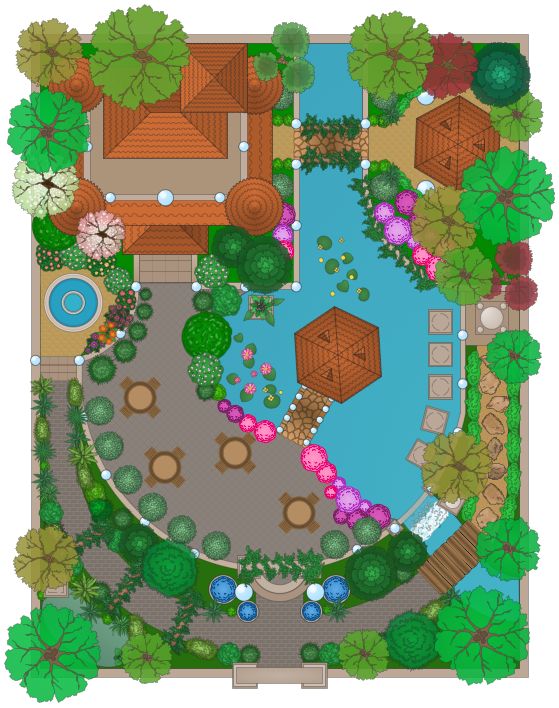 29 best building plans landscape garden images on pinterest landscape gardening planning