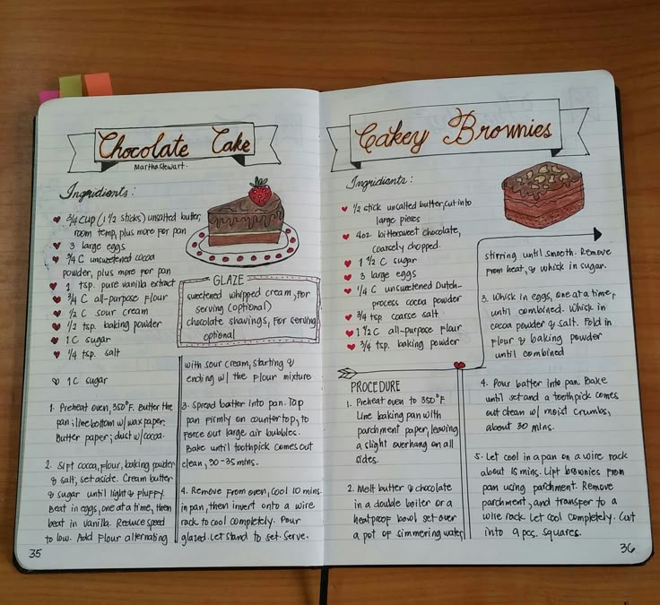 cookbook journal