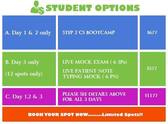 Pin by Target USMLE on USMLE - 7 Easy Steps 2 CS Online Video - patient note Pin by Target USMLE on USMLE - 7 Easy Steps 2 CS Online Video - patient note