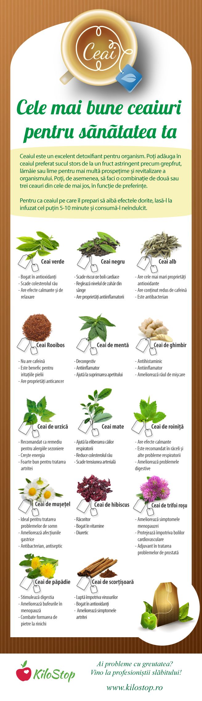 Durerea din genunchi da inapoi
