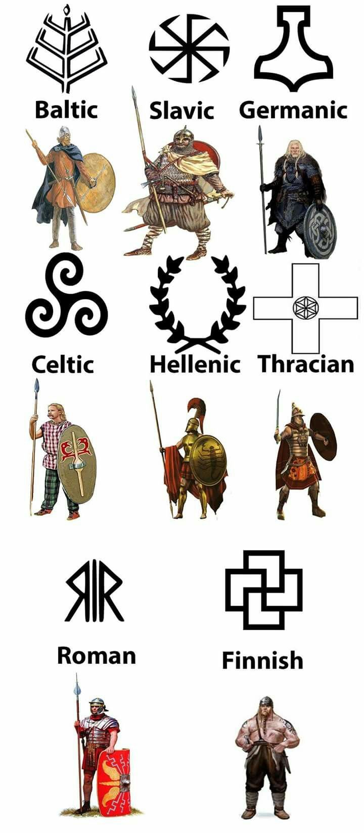 Pin By Olga Gaca On Symbole Viking Symbols Medieval History Ancient pin-by-olga-gaca-on-symbole-viking-symbols-medieval-history-ancient