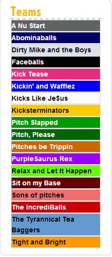Funny Olympic Themed Team Names Funny Olympic Themed Team Names