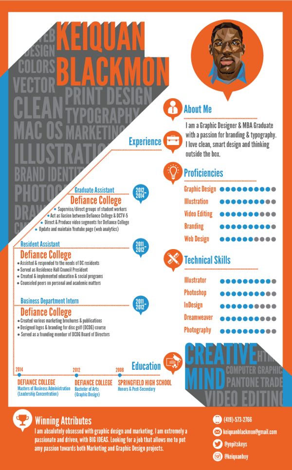 creative cv design