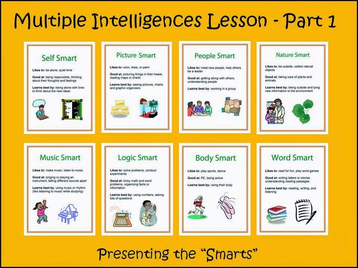 14 best Howard Gardner images on Pinterest Multiple intelligences - iq chart template 14 best Howard Gardner images on Pinterest Multiple intelligences - iq chart template